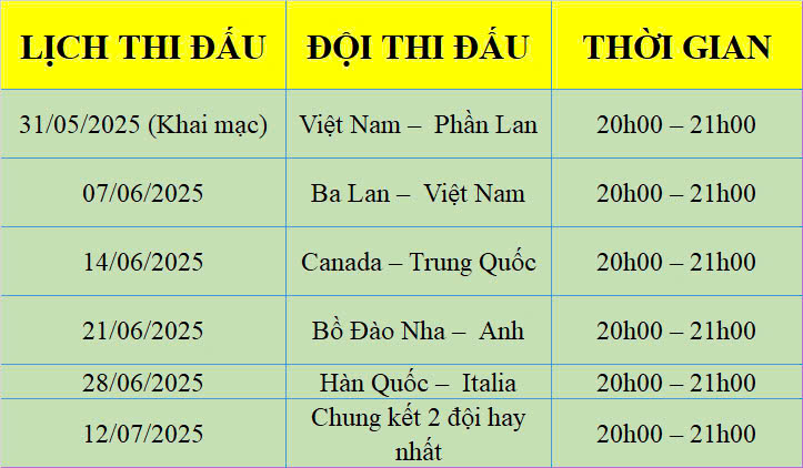 Lịch Thi Đấu Pháo Hoa